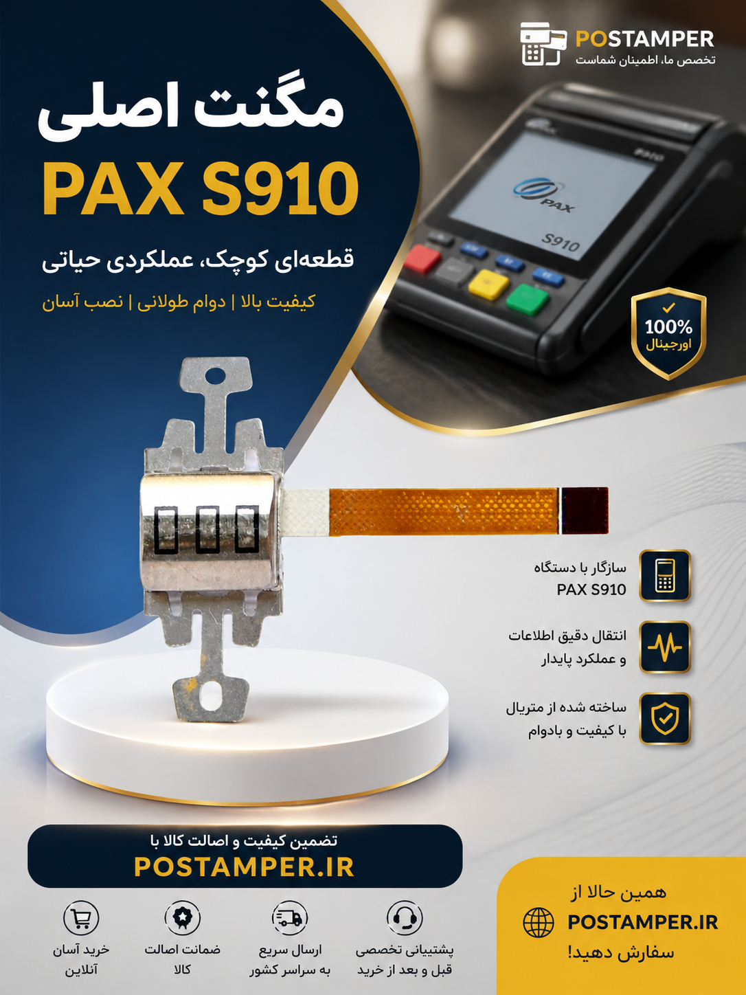 4G MODULE