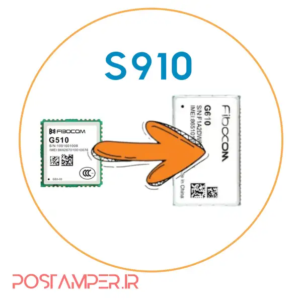 برد تبدیل ماژول G510 به G610 مخصوص S910/S910Mini (حداقل خرید 50 عدد میباشد)
