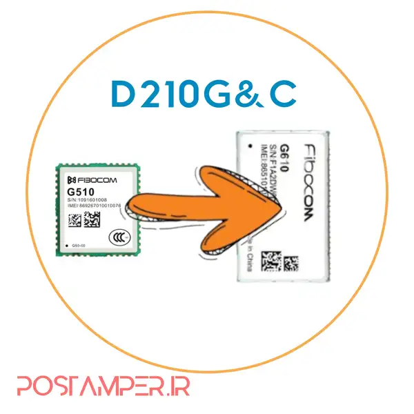 برد تبدیل ماژول G510 به G610 مخصوص D210G (حداقل خرید 50 عدد میباشد)