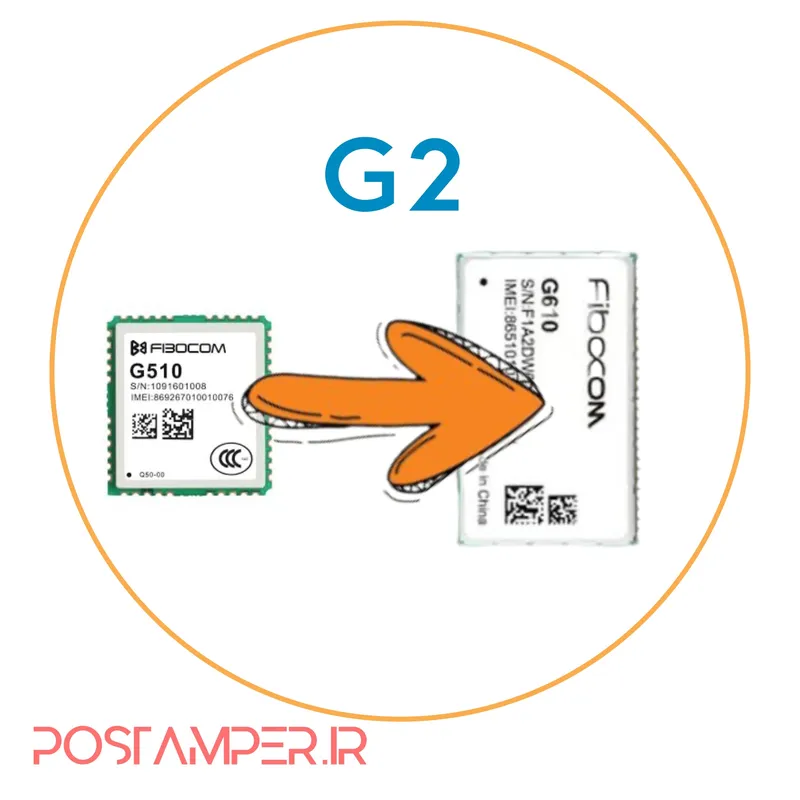 برد تبدیل ماژول G510 به G610 مخصوص G2  (حداقل خرید 50 عدد میباشد) gallery0