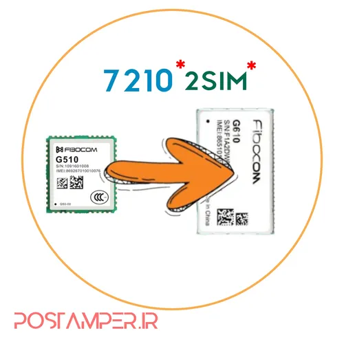 برد تبدیل ماژول G510 به G610 مخصوص 7210 دو سیم (حداقل خرید 50 عدد میباشد)